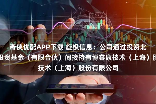 奇侠优配APP下载 旋极信息：公司通过投资北京华控产业投资基金（有限合伙）间接持有博睿康技术（上海）股份有限公司